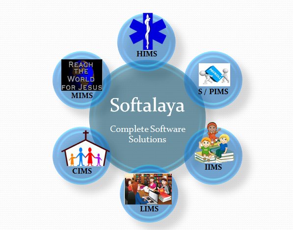 Software, hospital software, school software, church software, hims, lims, library soft ware, mims, cims, soft, sms software, cheap rate software, salary software, HOSPITAL INFORMATION MANAGEMENT SYSTEM, SCHOOL INFORMATION MANAGEMENT SYSTEM, SALARY INFORMATION MANAGEMENT SYSTEM, SOFTWARE, DOMAIN, ONLINE SOFTWARE, WEBSITES,